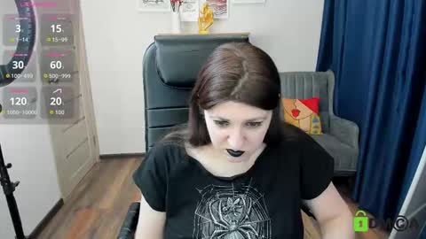 Rose online show from January 17, 2026, 8:34 pm