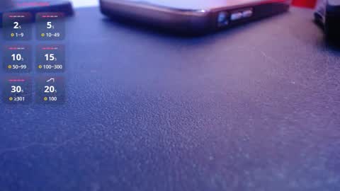 Snapshot of bloom_bbc chatting on February 9, 2026, 5:33 am bloom_bbc online show from February 9, 2026, 5:33 am