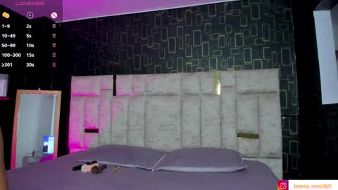 Brenda online show from March 7, 2025, 12:01 pm