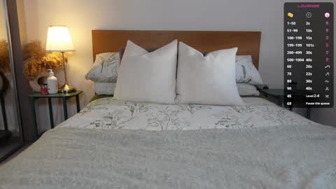 Snapshot of britishsofia chatting on January 7, 2025, 8:56 am British Sofia online show from January 7, 2025, 8:56 am