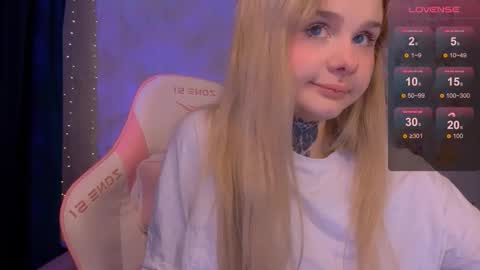 Snapshot of britney_lynch chatting on January 18, 2026, 8:01 pm Britney online show from January 18, 2026, 8:01 pm