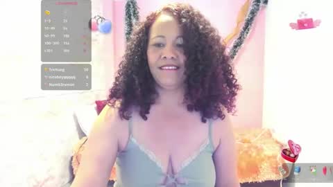 Sasha Brunette online show from January 19, 2025, 4:36 pm