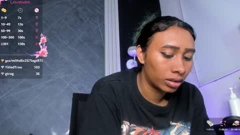 brunette online show from January 5, 2025, 1:35 am