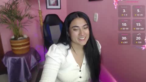 Snapshot of bunnyemilyr0s33 chatting on December 3, 2025, 3:32 pm bunnyEmilyR0s33 online show from December 3, 2025, 3:32 pm