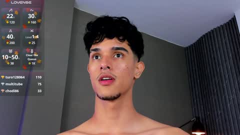 Buster independent model online show from January 3, 2025, 10:41 am