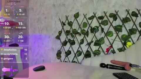  Cameron Cutee  online show from January 29, 2025, 10:11 pm
