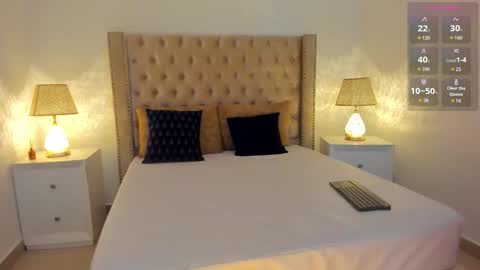 Candie  online show from October 19, 2025, 11:55 am