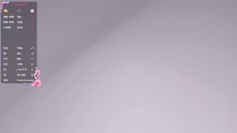 Snapshot of candiepariseau chatting on December 4, 2025, 10:13 am Sharon online show from December 4, 2025, 10:13 am