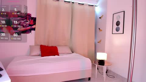 Candy online show from February 1, 2025, 7:55 pm