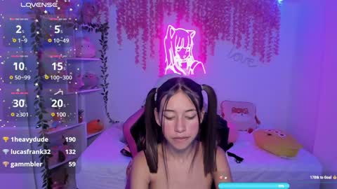 Snapshot of cat_kitty18 chatting on December 26, 2024, 6:54 pm Lorena Saenz online show from December 26, 2024, 6:54 pm