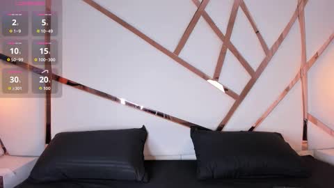 Celeste online show from February 18, 2026, 4:19 am