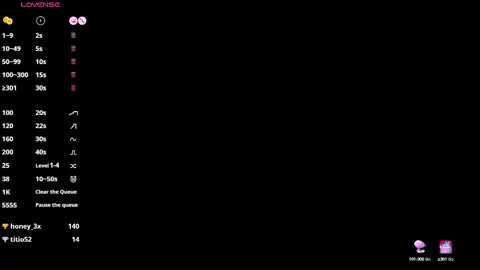 CelineMeyer online show from February 15, 2025, 2:00 pm