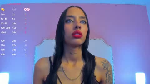 Charlotte online show from January 14, 2025, 1:04 am