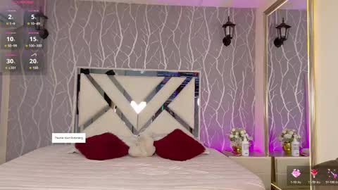 charlotte_rivers online show from May 4, 2026, 12:12 pm