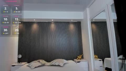 Charlotte  Everyday From 0700 to 1300 Col Time online show from February 9, 2026, 11:14 am