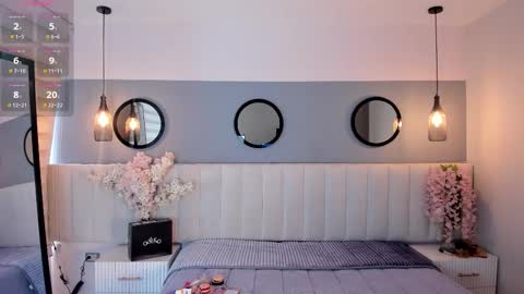 chelsea_bolton_ online show from March 15, 2026, 12:44 pm