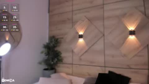 Snapshot of chelsey_hudson chatting on February 8, 2025, 11:33 am chelsey_hudson online show from February 8, 2025, 11:33 am