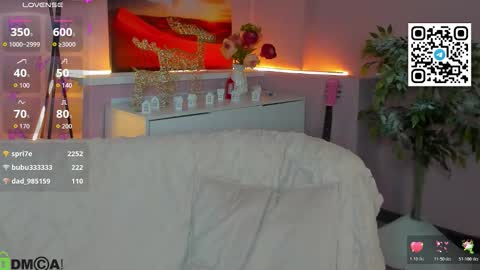 Lexi online show from February 3, 2026, 3:48 am