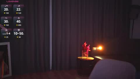 chillwithstacy online show from February 4, 2026, 9:42 pm