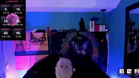 Chloeallennn  online show from June 5, 2026, 11:27 am