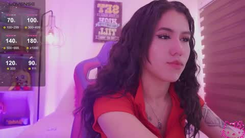 CLOE  online show from February 20, 2026, 7:14 pm