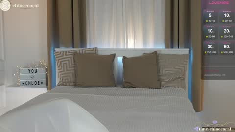 Snapshot of chloecoral chatting on January 13, 2025, 7:42 pm ChloeCoral online show from January 13, 2025, 7:42 pm