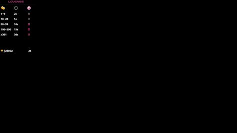 Chrissy online show from March 11, 2026, 9:32 pm
