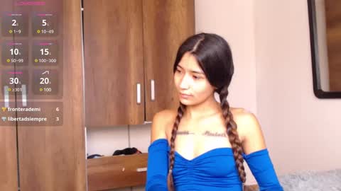 conni_f00x online show from February 3, 2025, 12:36 pm