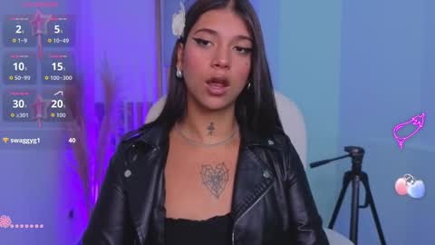 coral_larsson online show from February 24, 2026, 3:10 pm