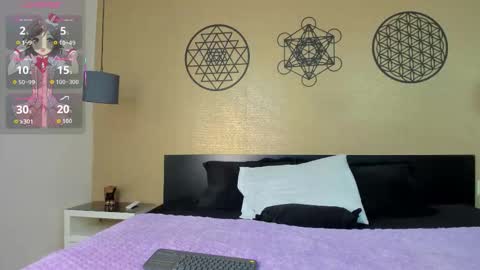 coralineross_ online show from November 3, 2025, 7:04 pm