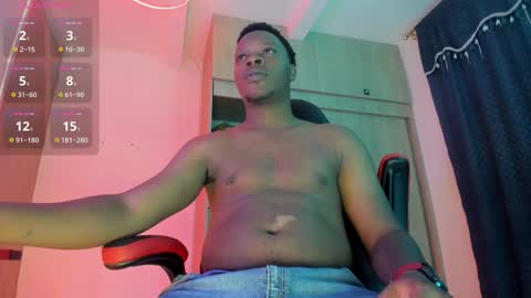 Corvis Xnc0012 online show from December 4, 2025, 5:06 am