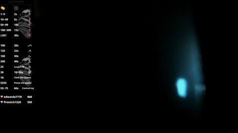 Sophie online show from January 13, 2025, 2:00 pm