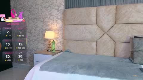 Cristina Sweet online show from March 1, 2026, 6:32 pm