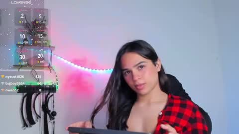 Cute horny1 online show from March 6, 2025, 8:30 am