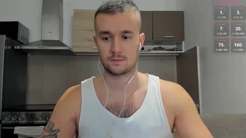 cute_skywalker online show from February 17, 2025, 7:42 pm