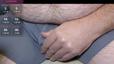 DadbodSensei online show from January 19, 2026, 2:04 am