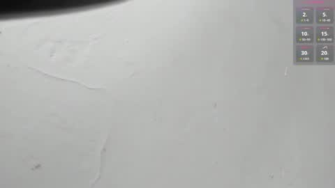 daffnelewis online show from February 27, 2025, 12:02 pm