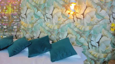 Dafne  online show from January 17, 2025, 8:33 pm