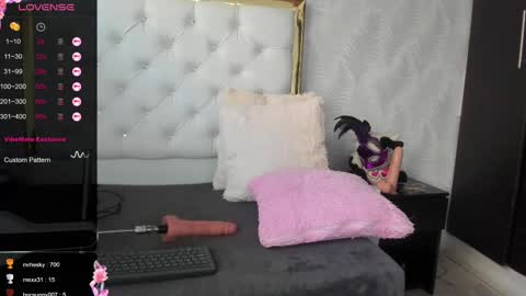 Snapshot of dani_ary chatting on February 10, 2025, 9:15 pm DANI online show from February 10, 2025, 9:15 pm