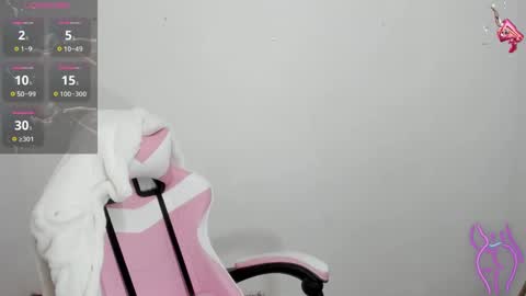 Snapshot of danna_1111 chatting on January 15, 2025, 5:15 pm danna online show from January 15, 2025, 5:15 pm