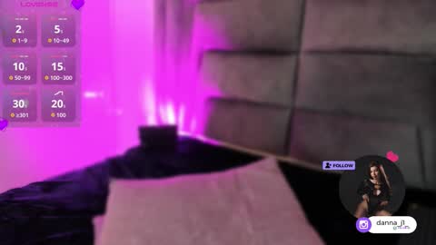 Danna online show from March 4, 2026, 7:53 pm