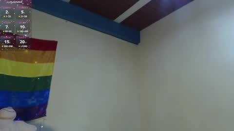 dante_bear online show from January 27, 2025, 12:12 am