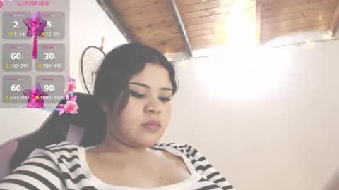 dollysweet666 online show from June 4, 2026, 4:29 am