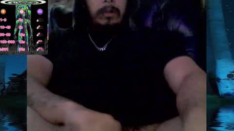 Snapshot of domanarchist chatting on January 25, 2025, 11:43 pm Sullyboyx online show from January 25, 2025, 11:43 pm