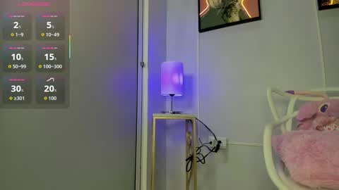 dulce__fiore07 online show from January 14, 2026, 12:22 pm