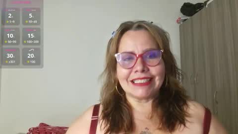 Im Dulce online show from January 7, 2026, 12:24 am