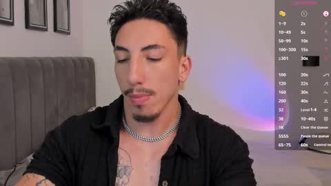 Bryan model independient online show from February 17, 2025, 10:25 pm