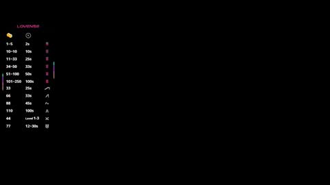 Elizabeth online show from September 28, 2025, 5:29 pm