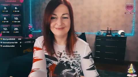 Snapshot of ellen_busty chatting on January 19, 2025, 11:10 pm Elli NEXT STREAM online show from January 19, 2025, 11:10 pm