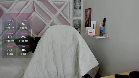 emilayton_ online show from February 9, 2026, 7:18 pm